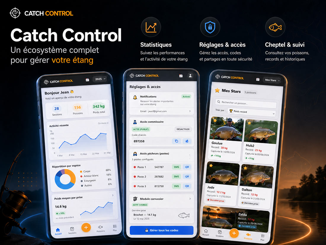 Catch Control, écosystème complet pour gérer un étang de pêche